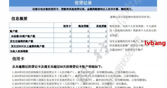 如何处理网贷逾期后的影响并恢复正常记录？