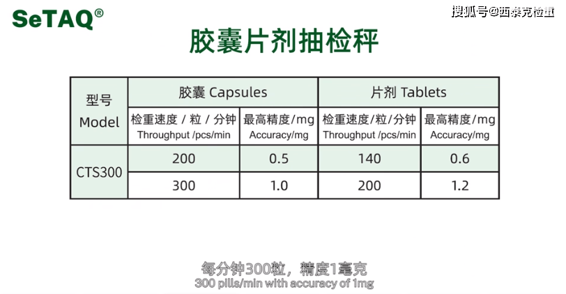 普洱茶重量测量方法：如何确保最精确的结果？