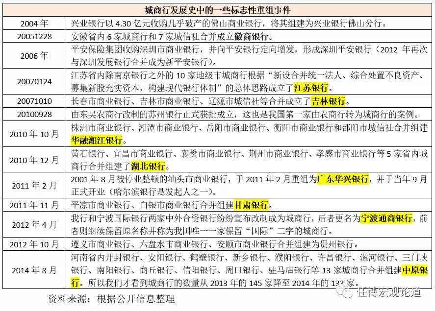 网商贷逾期长达五载：悔过自新，债务重组之路