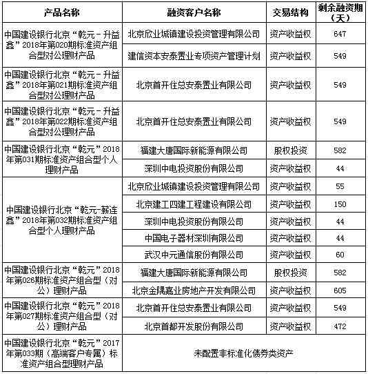 银监会对于信用卡的规定：最新管理条款与具体要求