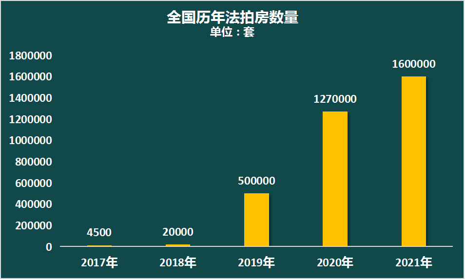 借呗逾期人数统计：揭秘当前逾期率与影响因素