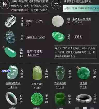 玉粉压制玉的硬度