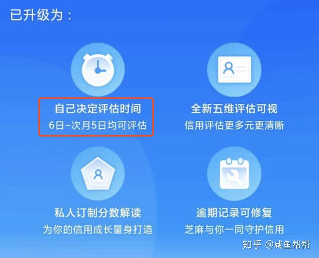 飞猪逾期记录消除后，如何提升芝麻信用分数？了解详细步骤与注意事项