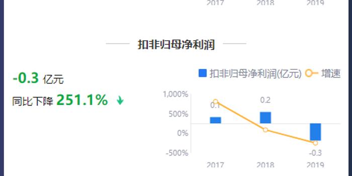 全面解析网贷自由还款方案：如何在不同情况下实现灵活还款，节省利息费用？