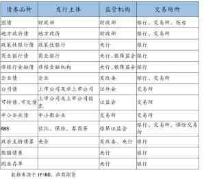 帝王绿产量丰富的市场价格、特点及价值，你知道吗？