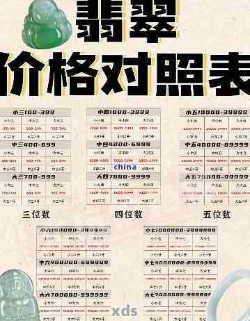 新启东翡翠收购点汇总：地点、价格、鉴定等全方位指南