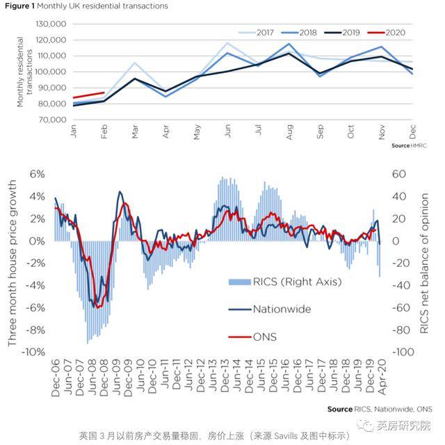 2020年影响下，贷款逾期现象激增：原因、影响与解决策略