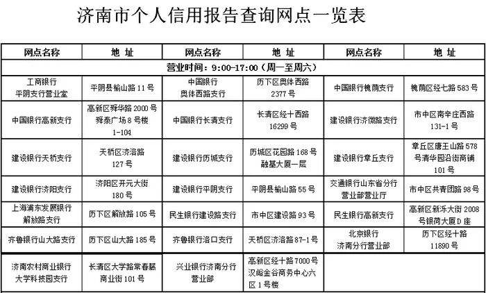 有逾期能办便民卡吗？银行逾期后，便民卡和蓄卡是否还能继续使用？