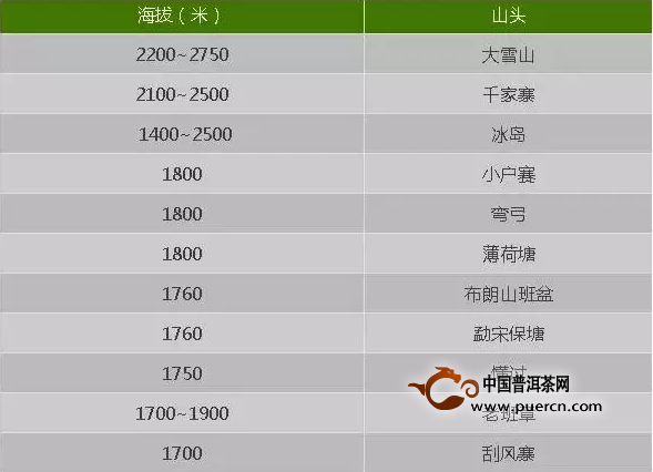 普洱茶薄荷塘：2023年价格走势、品质分析与购买指南