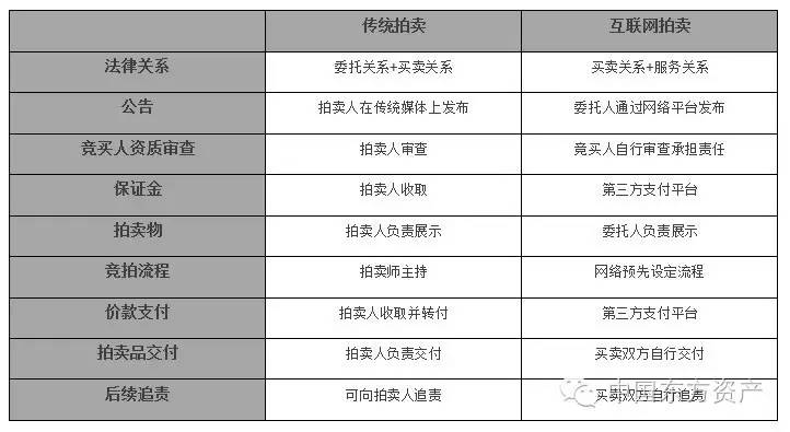 网上购买玉镯的安全性与可靠性分析：如何避免购买到假货？