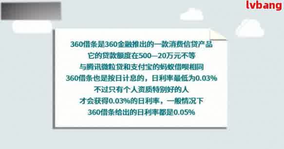 360网贷逾期后，如何有效减少违约金和利息支出？