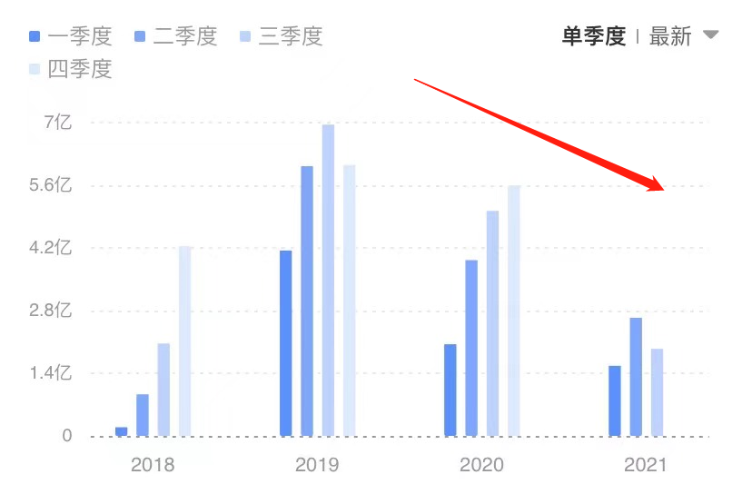 佘太翠与天山翠：全面对比分析，哪种更适合您的需求？