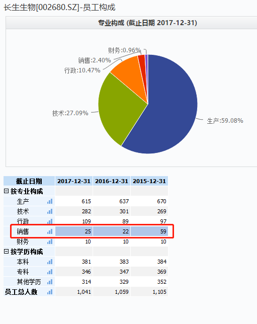 佘太翠与天山翠：全面对比分析，哪种更适合您的需求？