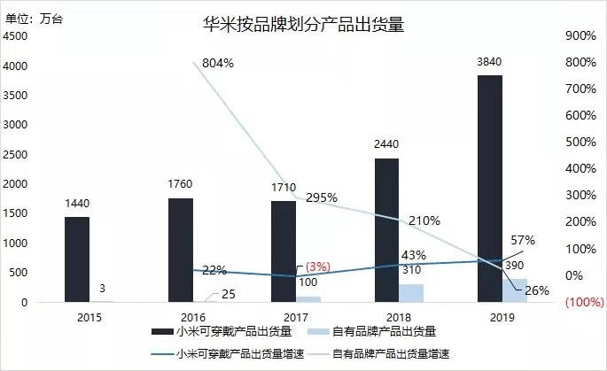 佘太翠与天山翠：全面对比分析，哪种更适合您的需求？