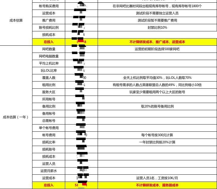 扣款失败但款项已出账：用户常见问题解答