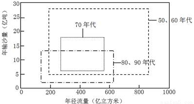 玉勒子的孔径尺寸逐渐减小？探讨其发展趋势与影响因素