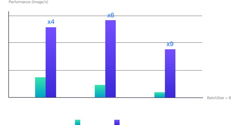 玉勒子的孔径尺寸逐渐减小？探讨其发展趋势与影响因素