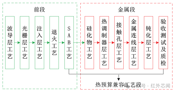 全面解析玉勒子孔道真伪鉴定：从材质、工艺到市场误区的详尽指南