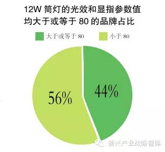 普洱茶价格差异大的原因解析：品种、产地、工艺和市场因素全方位探讨