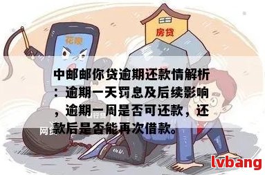 邮你贷逾期一天后果：如何应对及影响分析