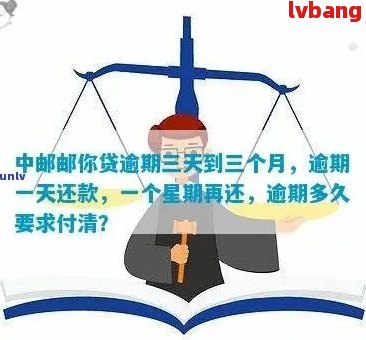 邮你贷逾期一天后果：如何应对及影响分析