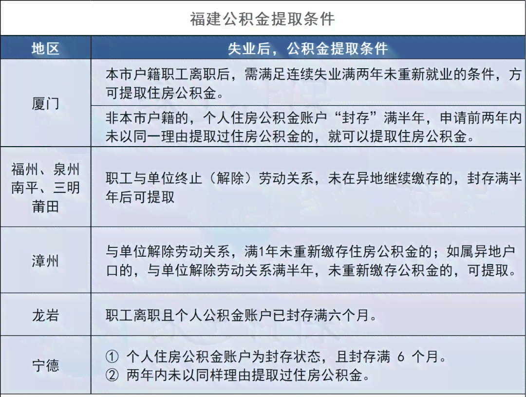 来分期对公账户还款风险与安全性如何？如何处理？