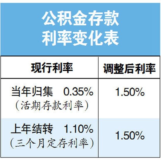 来分期对公账户还款存在真实性疑问，如何判断？