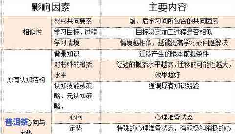 班章普洱生茶价格大全：了解各种等级和工艺下的最新市场行情