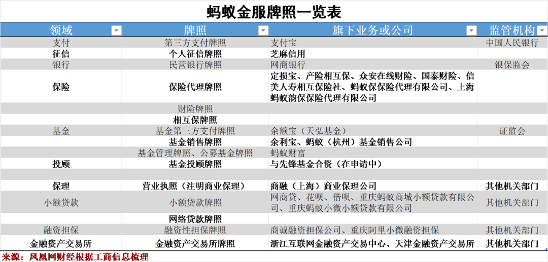 逾期借呗80天，今天还2000元：利息计算与处理