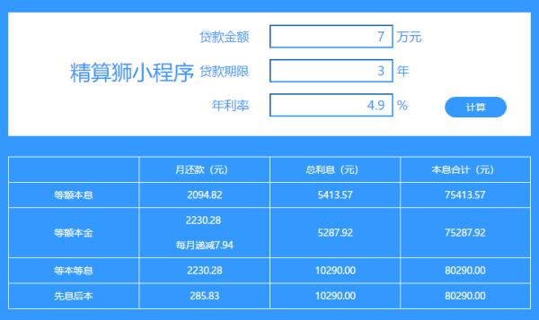 借款5万，每月利息计算方式及结果分析