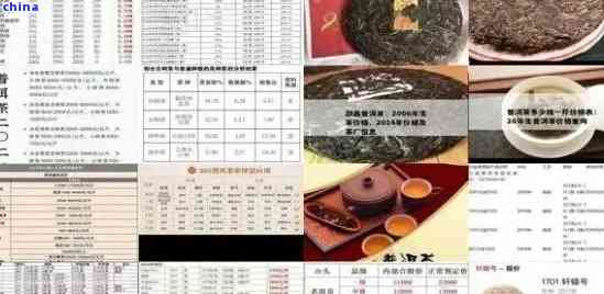 新2008年珍选普洱茶系列价格表，年份、品种与口感的完美融合