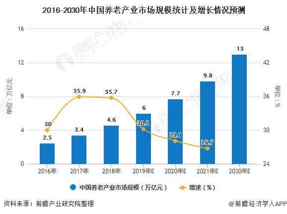 和田玉黄金组合：价值评估与市场趋势分析