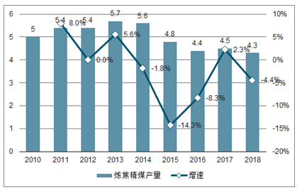 和田玉黄金组合：价值评估与市场趋势分析