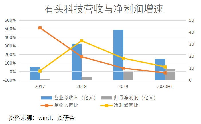 全面解析水沫玉的鉴别方法：从材质、工艺到市场行情的深度剖析