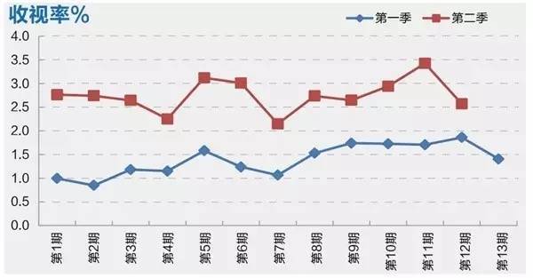 全面解析水沫玉的鉴别方法：从材质、工艺到市场行情的深度剖析