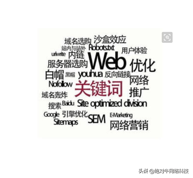 当然可以，但是我需要知道您想要加入的关键词。请告诉我，我会尽力帮助您。