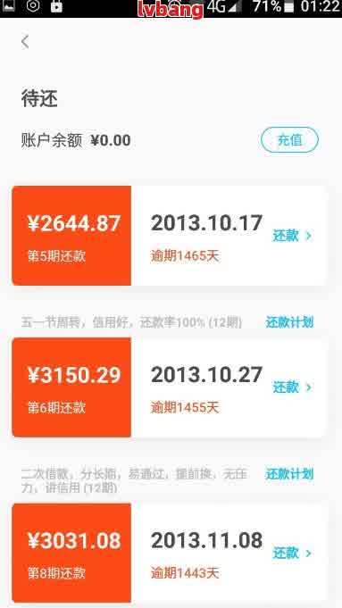 网贷欠款1万还不上会怎么办？