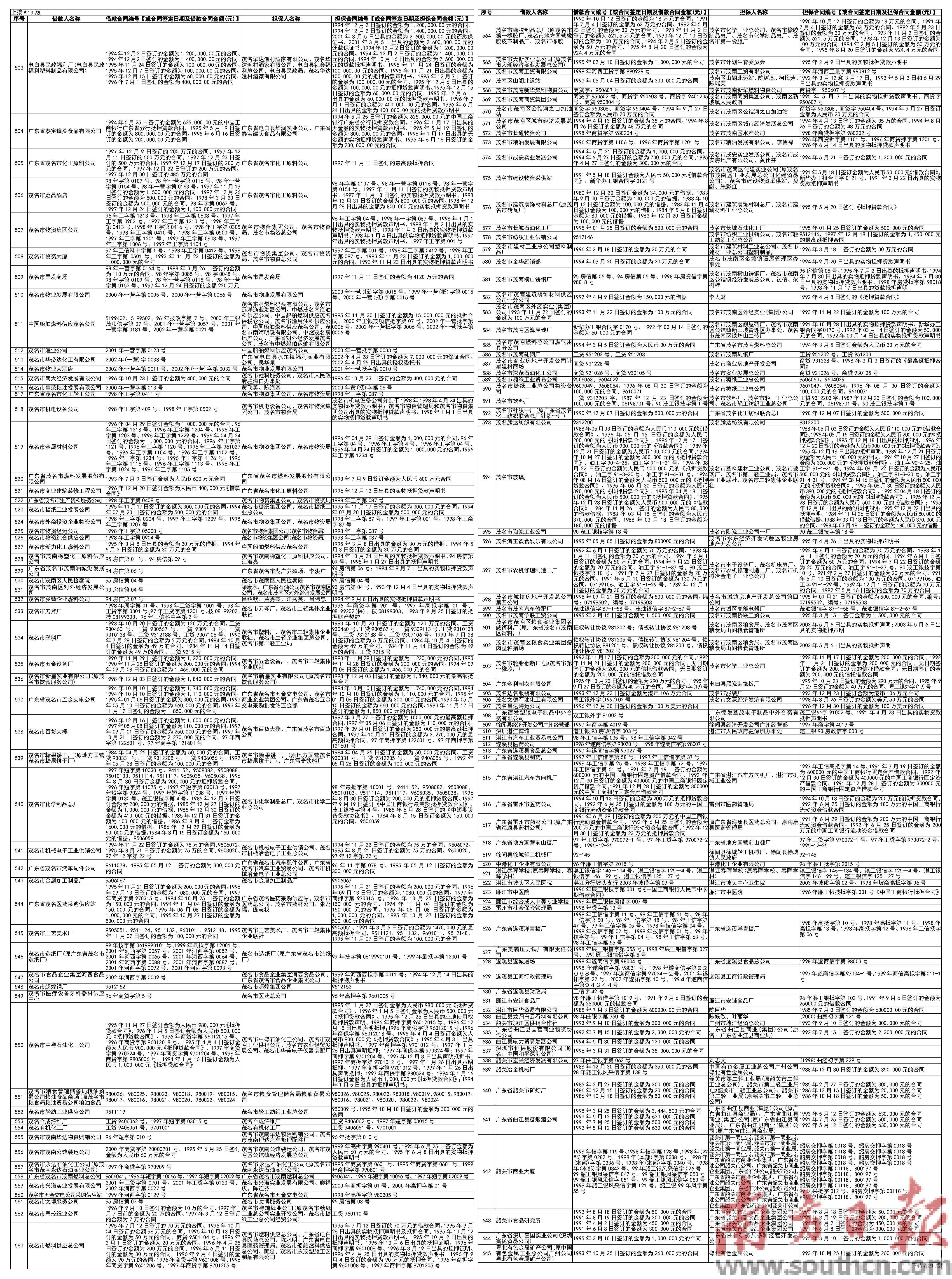 招商逾期处理流程：上门、法律途径与解决方案一应俱全