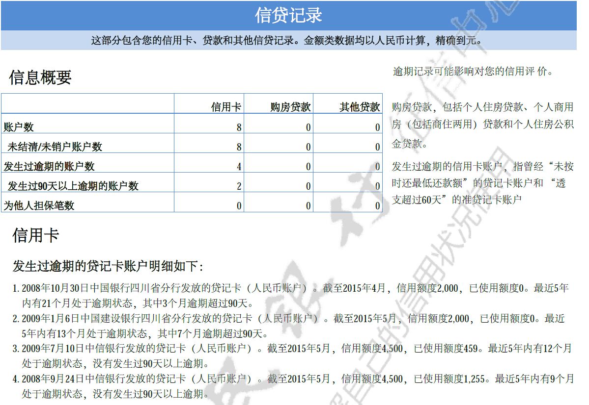 信用卡6次逾期修复记录完整指南