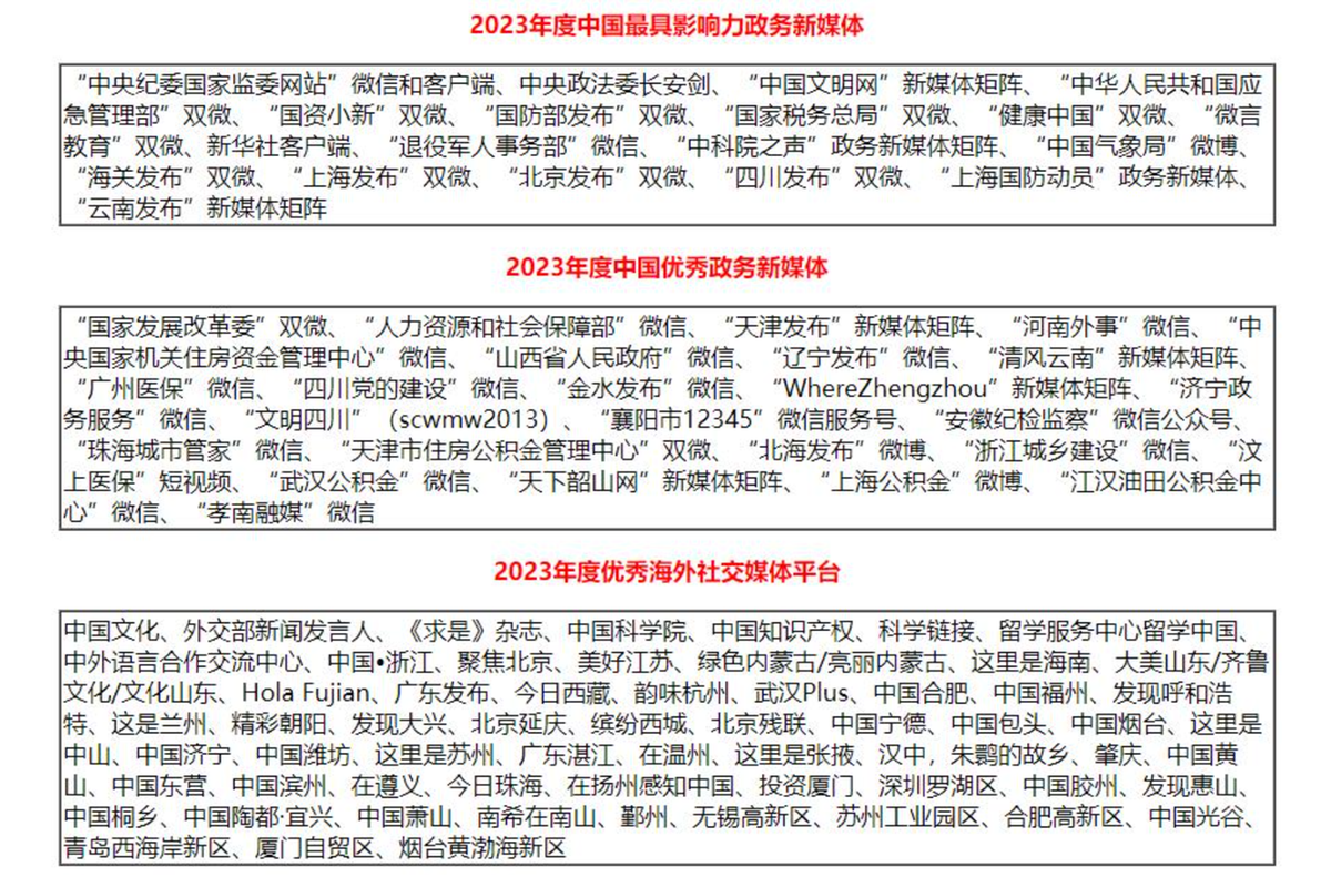 2023年全球逾期人数统计：原因、影响及应对措详解