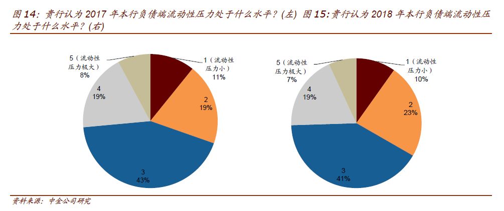 2023年全球逾期人数统计：原因、影响及应对措详解