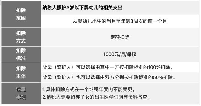 2023年全球逾期人数统计：原因、影响及应对措详解