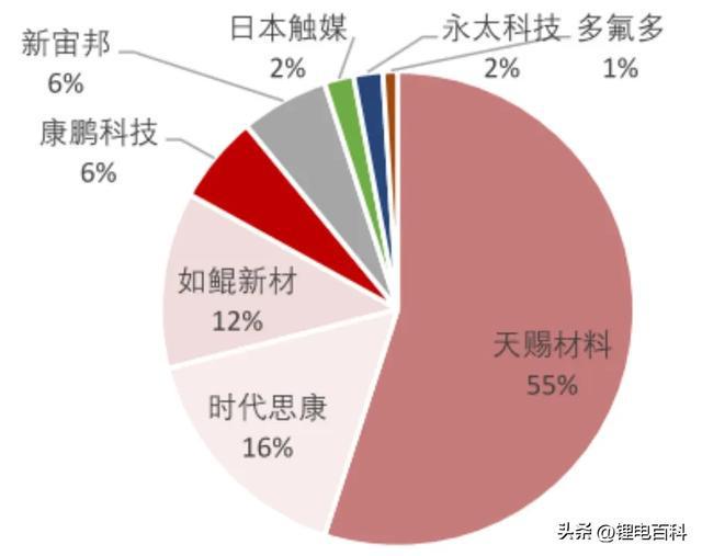 2023年全球逾期人数统计：原因、影响及应对措详解