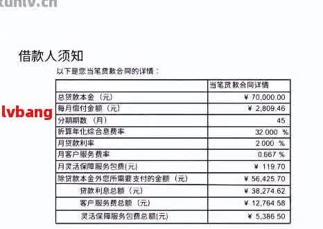 如何查询捷信还款记录单：详细步骤及注意事项解析