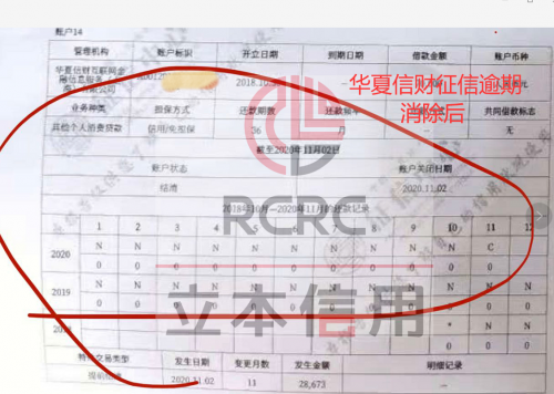 逾期缴税如何消除不良影响：记录、消除方式及款影响全解析