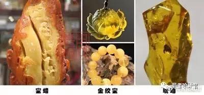 蜜糖色蜜蜡的品种分类及特点解析：了解这种独特材料的全貌