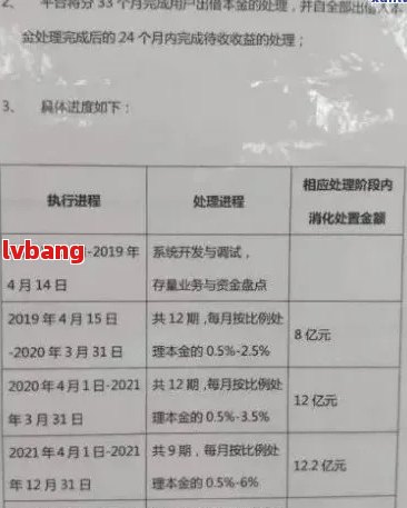 逾期几天还款会有影响吗？不同银行政策解析及逾期处理建议