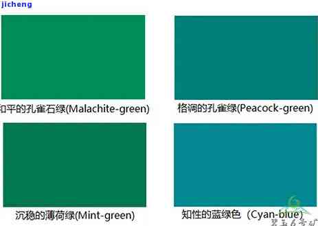 碧绿和翠绿哪个颜色深： 深度对比与区别解析