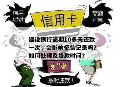 中国建设银行信用卡逾期一次对个人信贷的影响及其解决方案