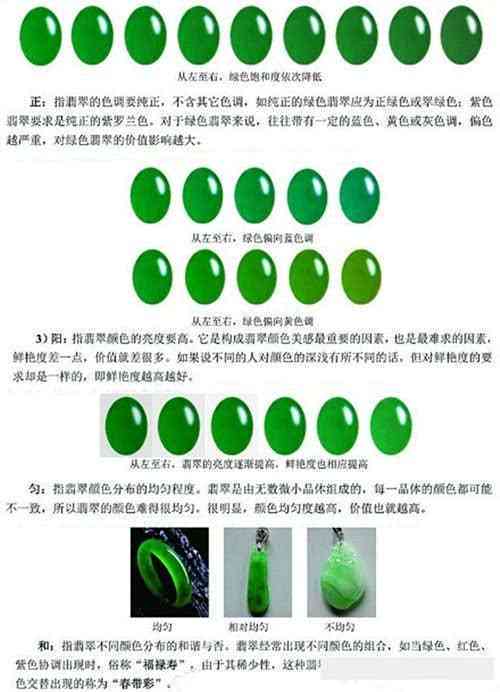 翡翠颜色变化的原因及其稳定性分析